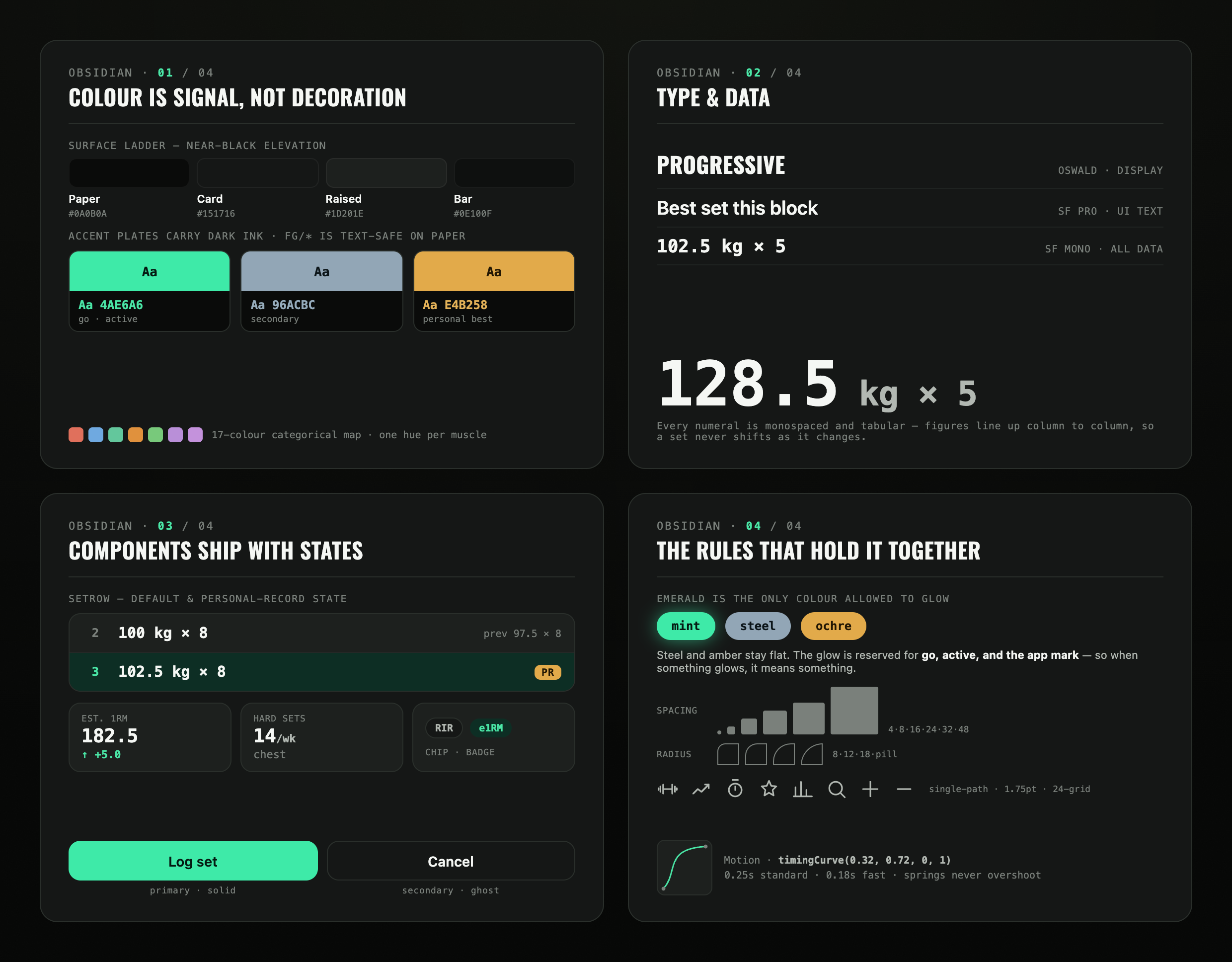 OBSIDIAN design system, four slides — colour roles with hex and usage, the Oswald/SF Pro/SF Mono type system, components shown with their default and personal-record states, and the rules for glow, spacing, radius, icons and motion